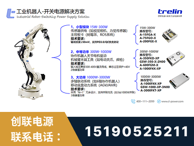 余姚-工业机器人-开关电源解决方案