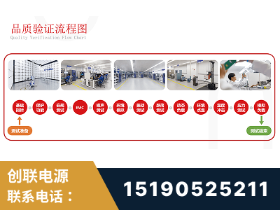 余姚-全流程品质验证体系完善